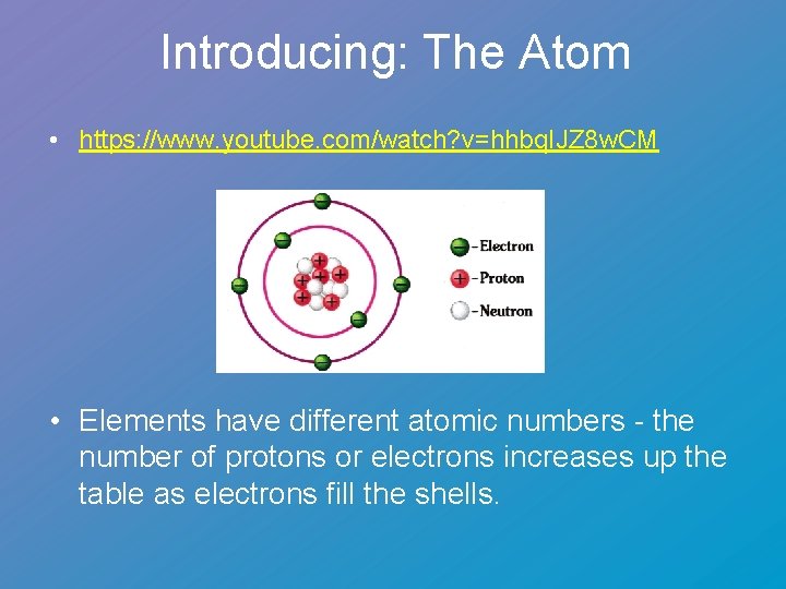Introducing: The Atom • https: //www. youtube. com/watch? v=hhbq. IJZ 8 w. CM •