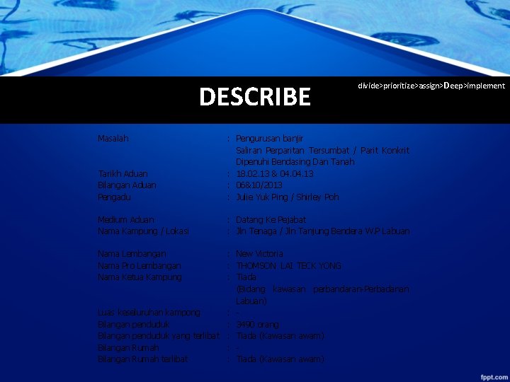 DESCRIBE Masalah divide>prioritize>assign>Deep>implement Tarikh Aduan Bilangan Aduan Pengadu : Pengurusan banjir Saliran Perparitan Tersumbat