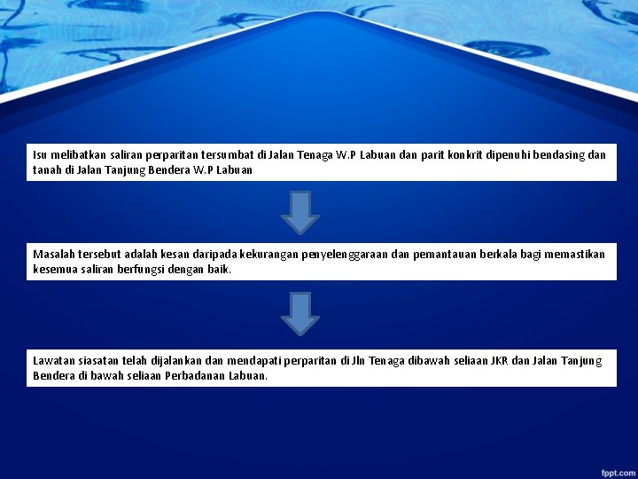 Isu melibatkan saliran perparitan tersumbat di Jalan Tenaga W. P Labuan dan parit konkrit