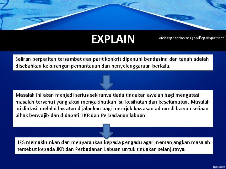 EXPLAIN divide>prioritize>assign>d. Eep>implement Saliran perparitan tersumbat dan parit konkrit dipenuhi bendasind dan tanah adalah