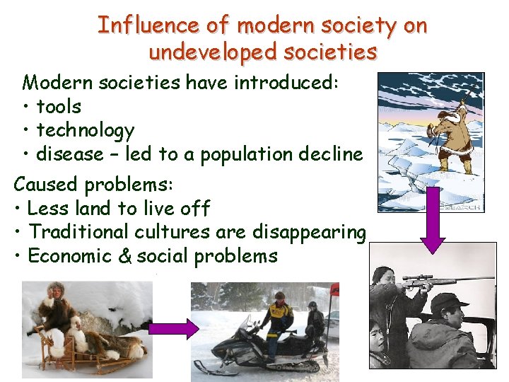 Influence of modern society on undeveloped societies Modern societies have introduced: • tools •