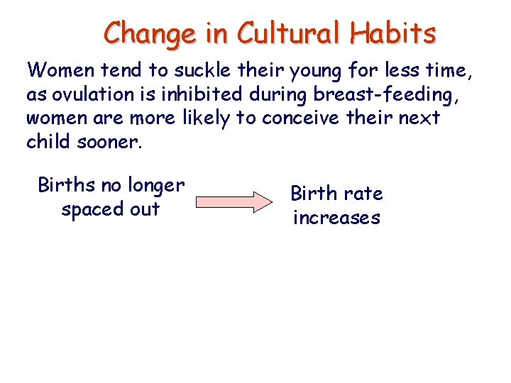 Change in Cultural Habits Women tend to suckle their young for less time, as