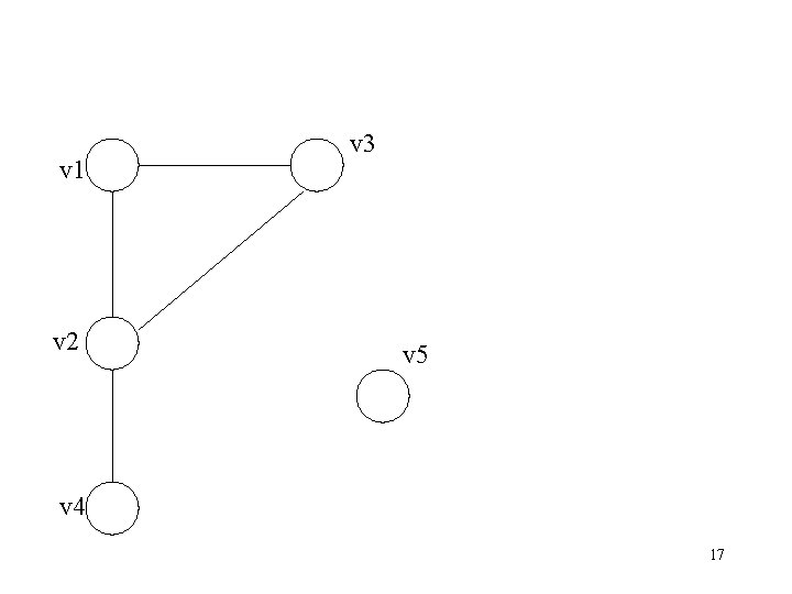 v 1 v 2 v 3 v 5 v 4 17 