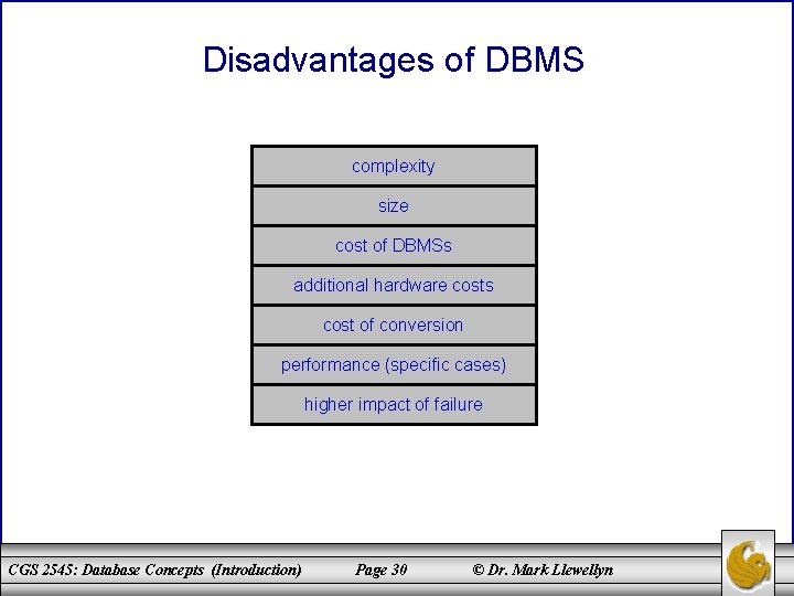 Disadvantages of DBMS complexity size cost of DBMSs additional hardware costs cost of conversion