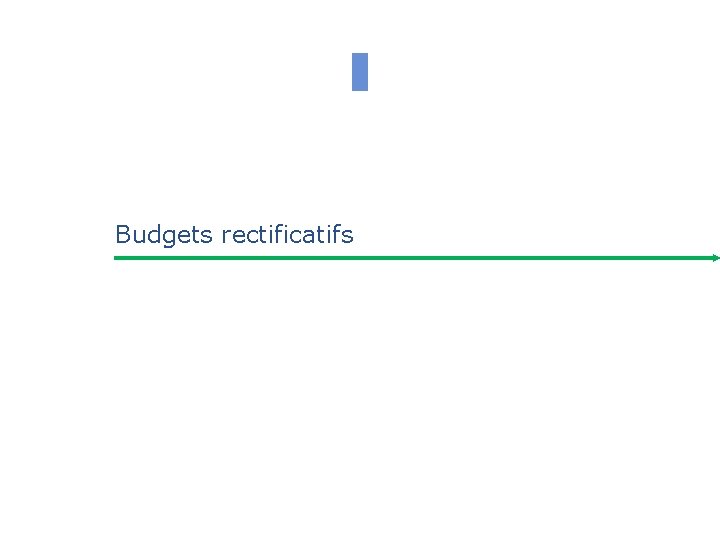 12 Budgets rectificatifs 