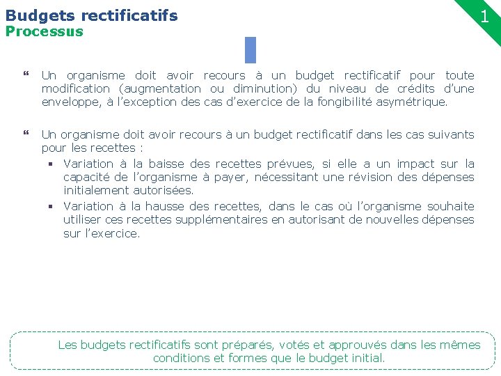 Budgets rectificatifs 1 Processus 13 } Un organisme doit avoir recours à un budget