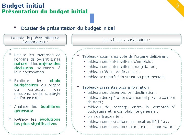 Budget initial 2 Présentation du budget initial 9 } Dossier de présentation du budget
