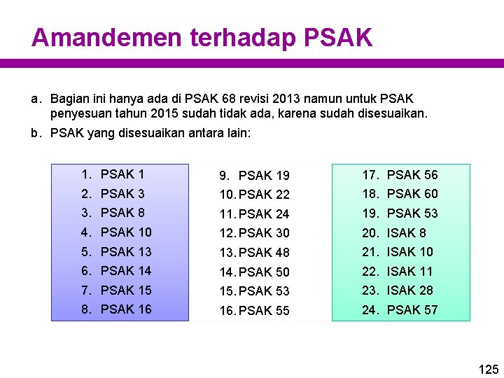 Amandemen terhadap PSAK a. Bagian ini hanya ada di PSAK 68 revisi 2013 namun