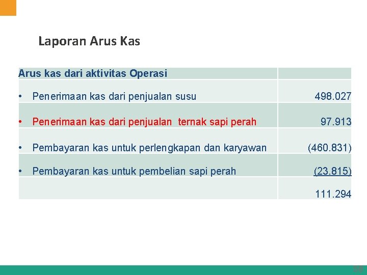 Laporan Arus Kas Arus kas dari aktivitas Operasi • Penerimaan kas dari penjualan susu