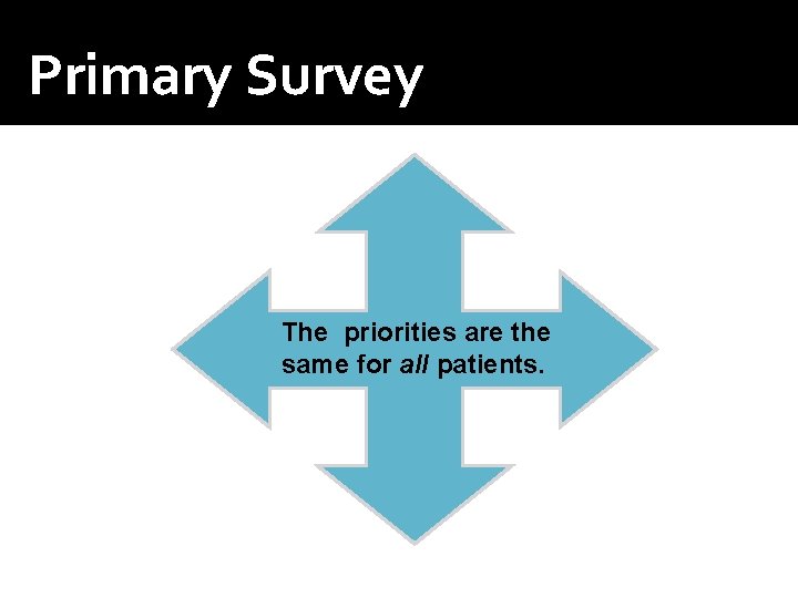 Primary Survey The priorities are the same for all patients. 