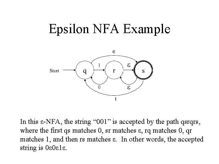 Epsilon NFA Example In this ε-NFA, the string “ 001” is accepted by the