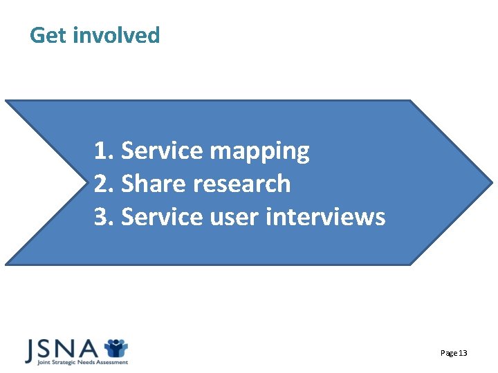 Get involved 1. Service mapping 2. Share research 3. Service user interviews Page 13