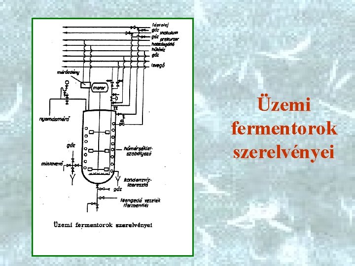 Üzemi fermentorok szerelvényei 