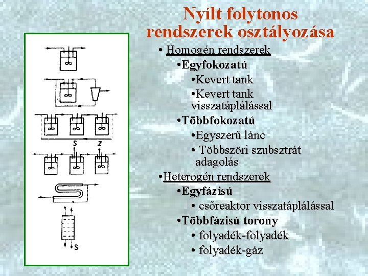 Nyílt folytonos rendszerek osztályozása • Homogén rendszerek • Egyfokozatú • Kevert tank visszatáplálással •