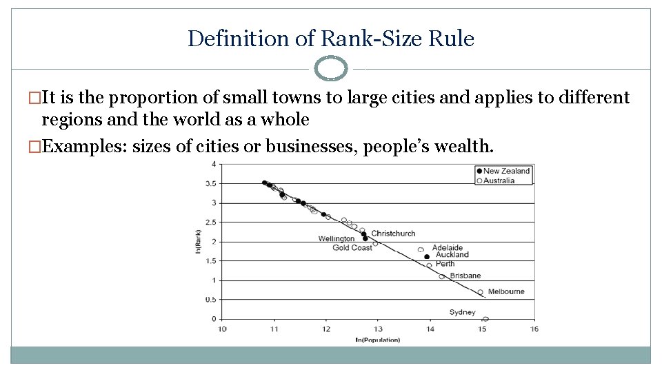 Definition of Rank-Size Rule �It is the proportion of small towns to large cities