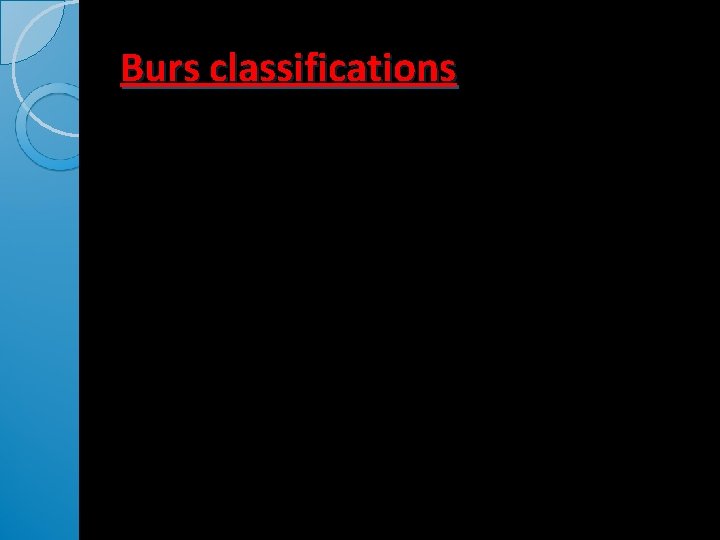 Burs classifications Burs classifications
