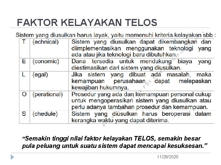 FAKTOR KELAYAKAN TELOS “Semakin tinggi nilai faktor kelayakan TELOS, semakin besar pula peluang untuk