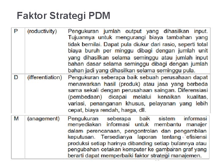 Faktor Strategi PDM 11/28/2020 Faktor Strategi PDM 11/28/2020