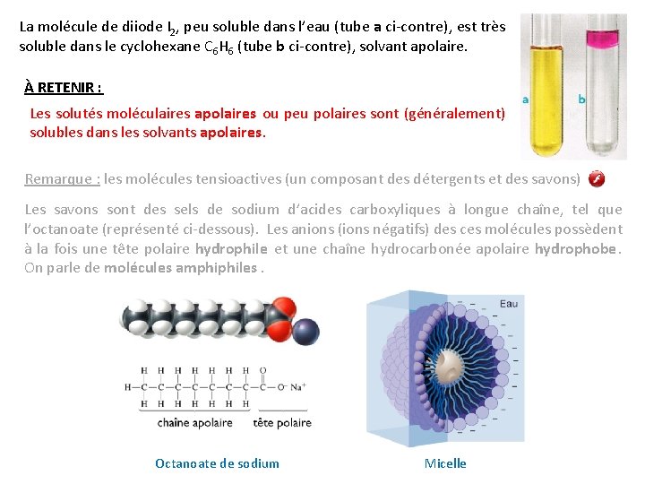 La molécule de diiode I 2, peu soluble dans l’eau (tube a ci-contre), est