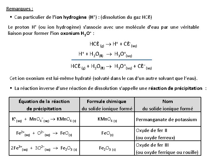 Remarques : § Cas particulier de l’ion hydrogène (H+) : (dissolution du gaz HCℓ)