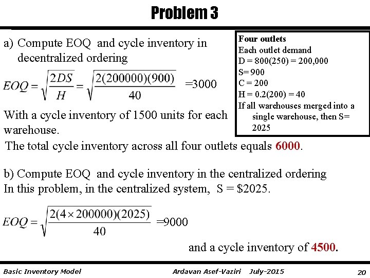 Problem 3 a) Compute EOQ and cycle inventory in decentralized ordering =3000 Four outlets