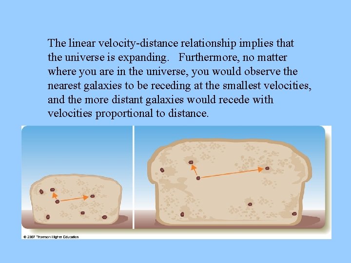 The linear velocity-distance relationship implies that the universe is expanding. Furthermore, no matter where