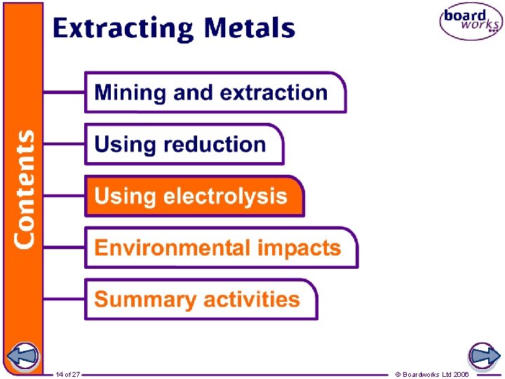 14 of 27 © Boardworks Ltd 2006 