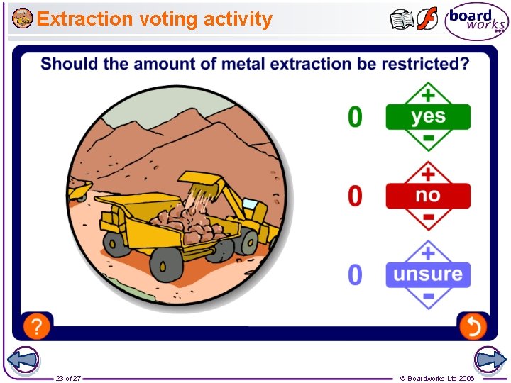Extraction voting activity 23 of 27 © Boardworks Ltd 2006 