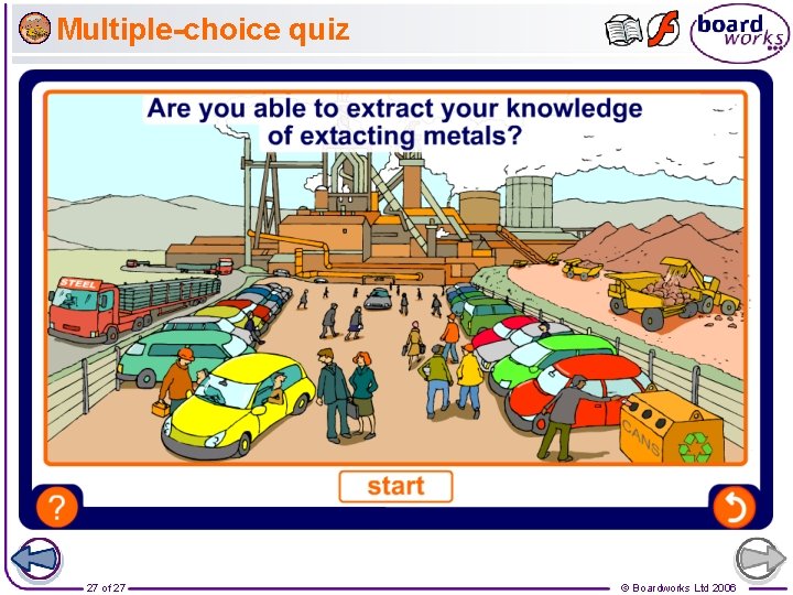 Multiple-choice quiz 27 of 27 © Boardworks Ltd 2006 