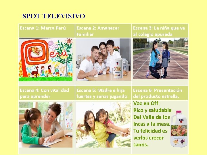 SPOT TELEVISIVO Escena 1: Marca Perú Escena 2: Amanecer Familiar Escena 3: La niña