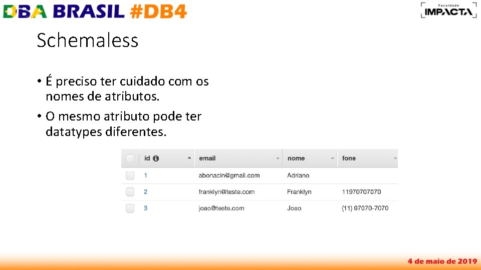 Schemaless • É preciso ter cuidado com os nomes de atributos. • O mesmo