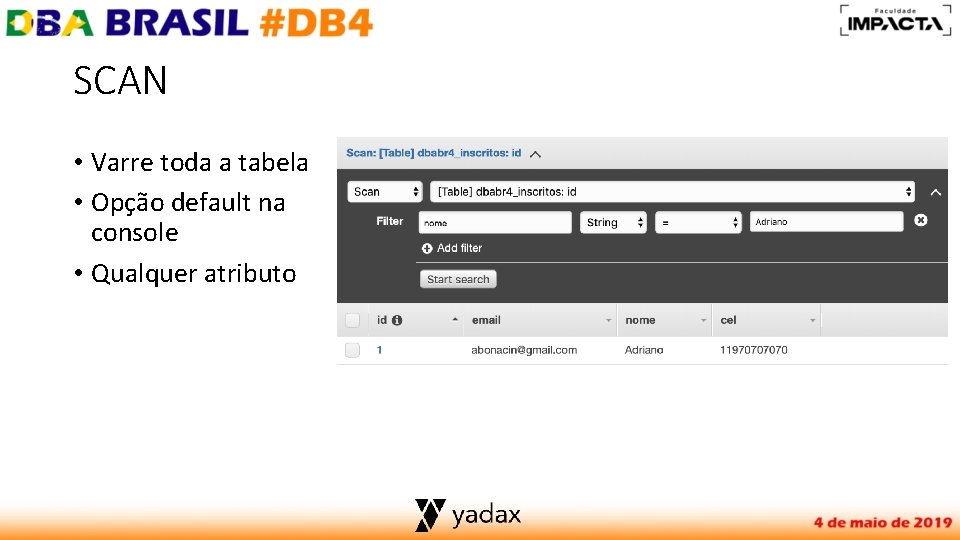 SCAN • Varre toda a tabela • Opção default na console • Qualquer atributo
