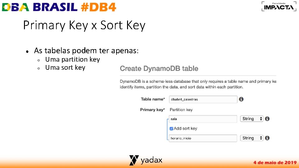 Primary Key x Sort Key ● As tabelas podem ter apenas: ○ ○ Uma