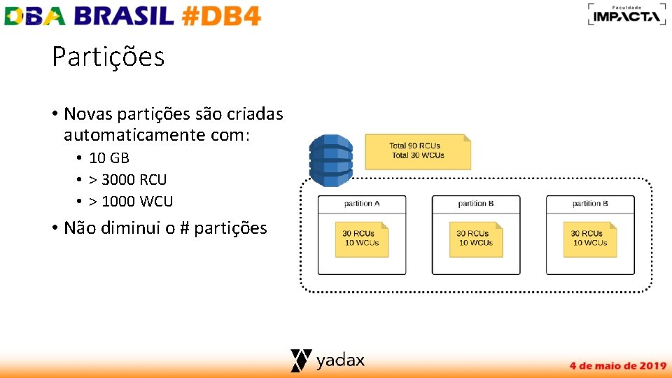 Partições • Novas partições são criadas automaticamente com: • 10 GB • > 3000