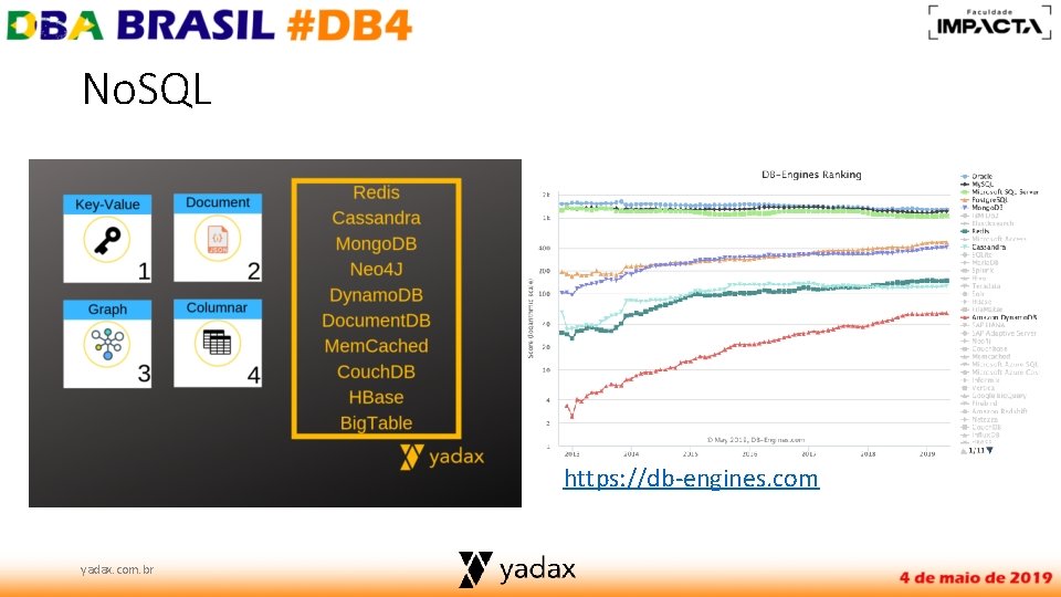 No. SQL https: //db-engines. com yadax. com. br 