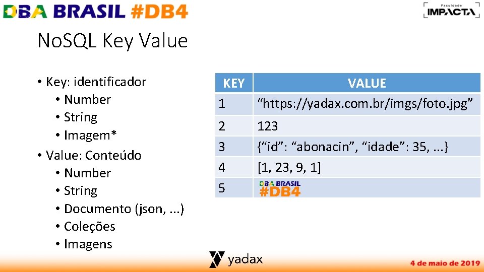 No. SQL Key Value • Key: identificador • Number • String • Imagem* •