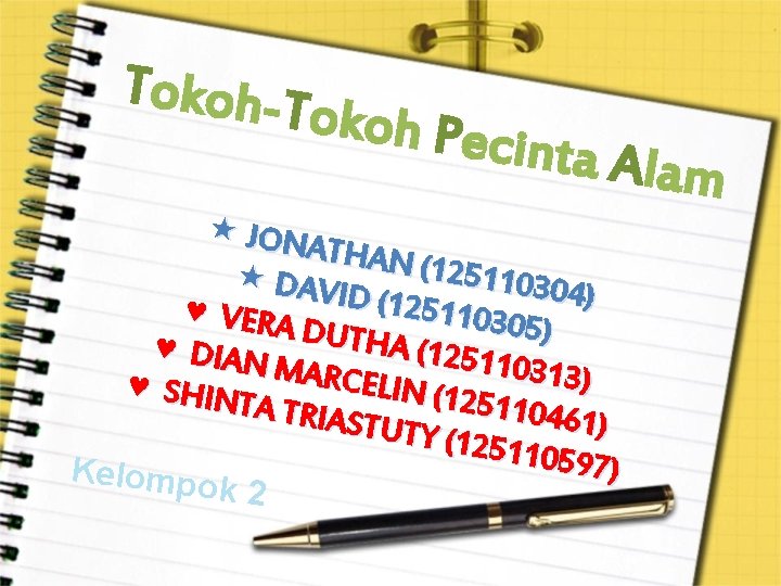 Tokoht Okoh Pe Cinta Ala Jona Than 125110