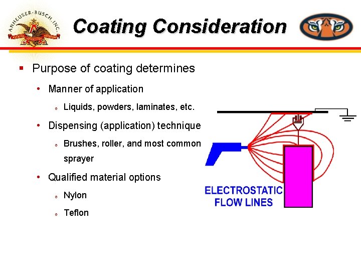 Coating Consideration § Purpose of coating determines • Manner of application o Liquids, powders,