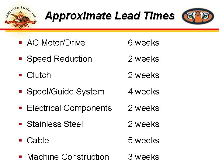 Approximate Lead Times § AC Motor/Drive 6 weeks § Speed Reduction 2 weeks §
