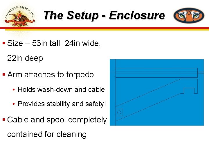 The Setup - Enclosure § Size – 53 in tall, 24 in wide, 22