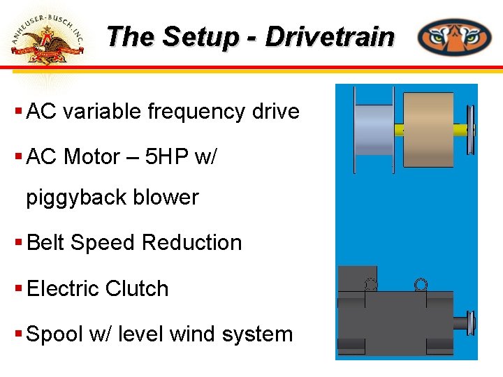 The Setup - Drivetrain § AC variable frequency drive § AC Motor – 5