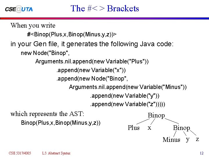 The #< > Brackets When you write #<Binop(Plus, x, Binop(Minus, y, z))> in your