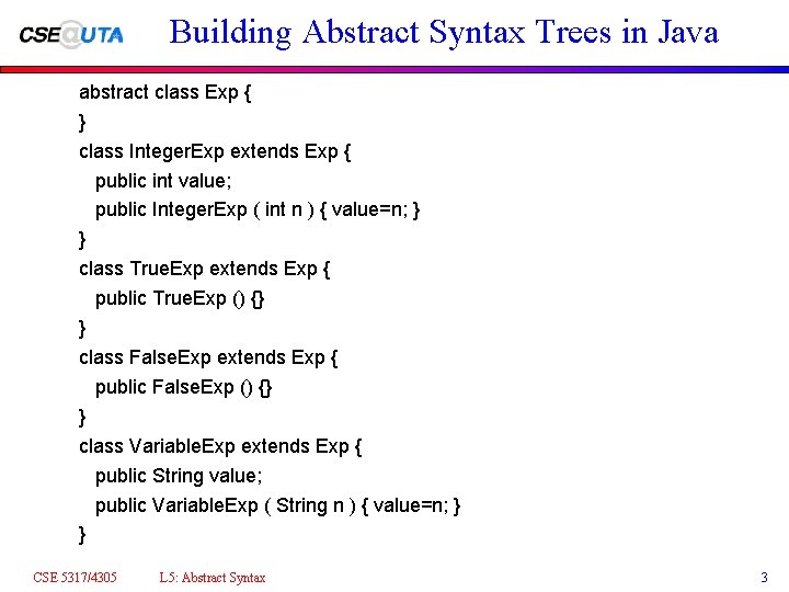 Building Abstract Syntax Trees in Java abstract class Exp { } class Integer. Exp