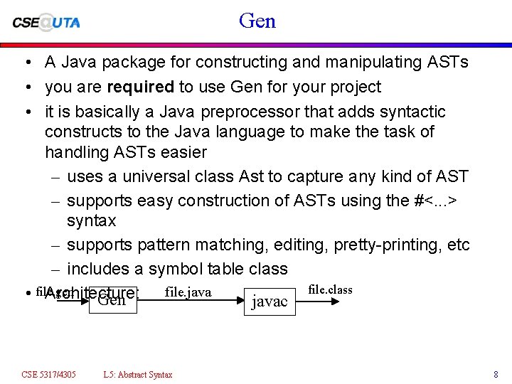 Gen • A Java package for constructing and manipulating ASTs • you are required