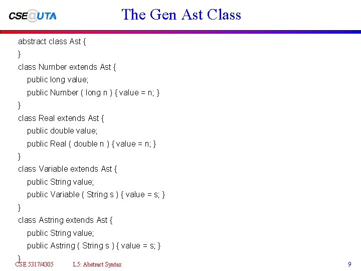 The Gen Ast Class abstract class Ast { } class Number extends Ast {