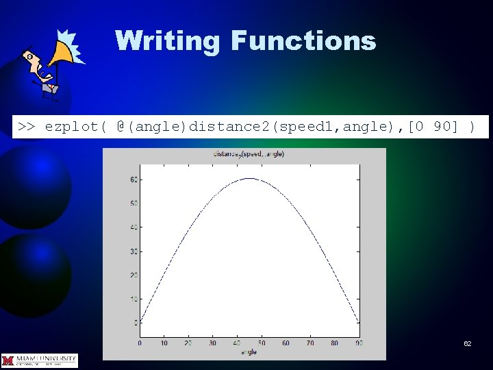 Writing Functions >> ezplot( @(angle)distance 2(speed 1, angle), [0 90] ) 62 