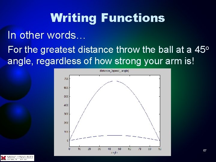 Writing Functions In other words… For the greatest distance throw the ball at a