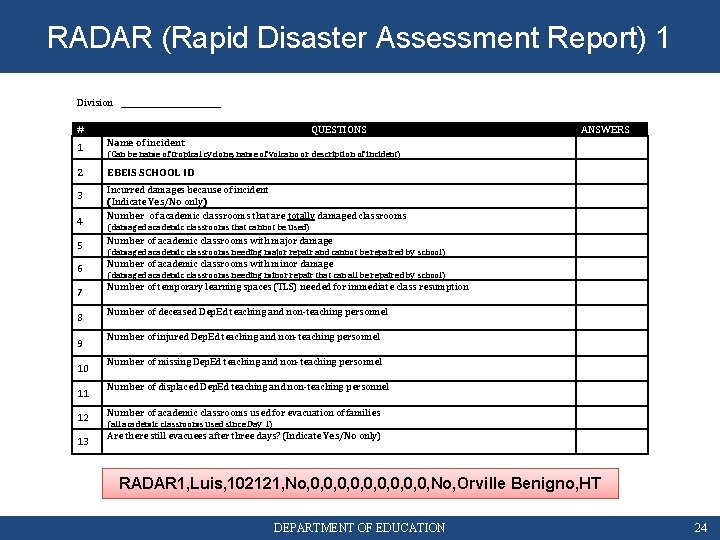 RADAR (Rapid Disaster Assessment Report) 1 Division ______________ # QUESTIONS 1 Name of incident