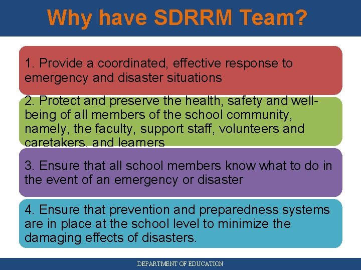 Why have SDRRM Team? 1. Provide a coordinated, effective response to emergency and disaster
