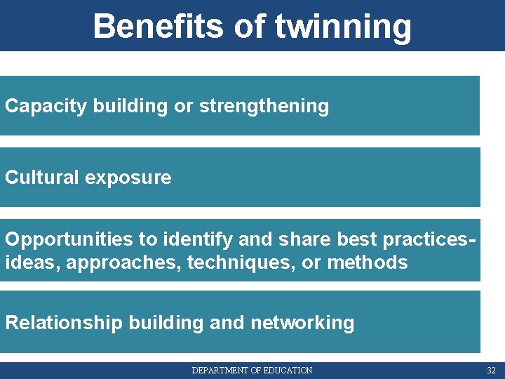 Benefits of twinning Capacity building or strengthening Cultural exposure Opportunities to identify and share